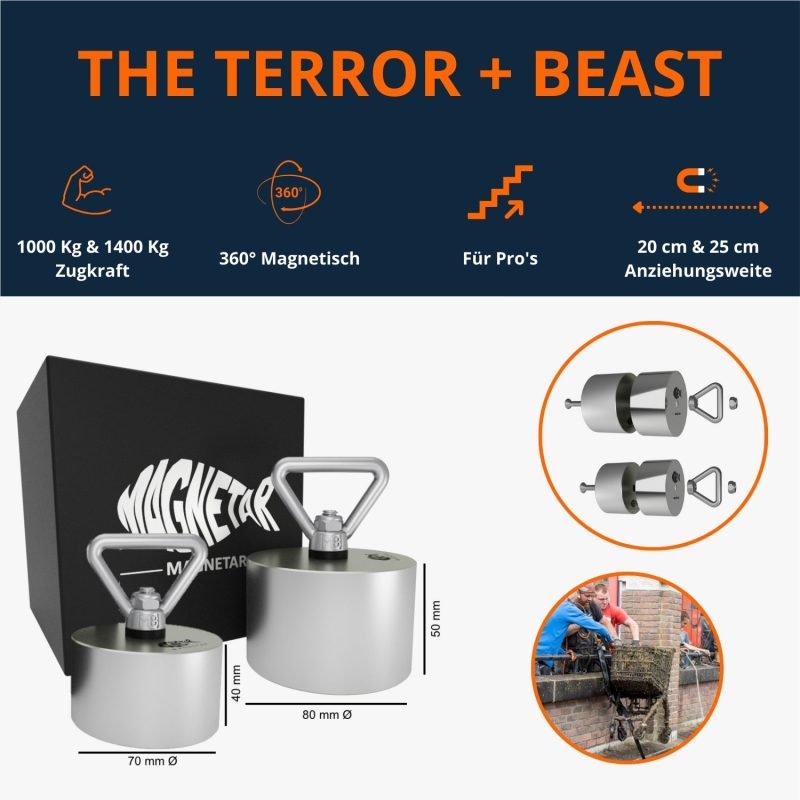 The terror und beast eigenschaft