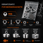 USP-Grafik Ersatzset für Bergemagnete mit M8-Gewinde, Dreiecksöse, Ringschraube, Unterlegscheiben und Mutter aus Edelstahl AISI 304