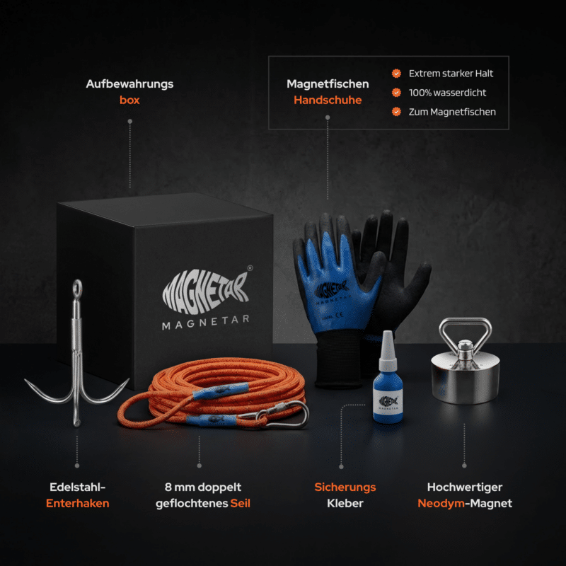 USP-Grafik eines Pro Magnetfischen-Sets mit Neodym-Magnet, Enterhaken aus Edelstahl, Seil, Handschuhen, Schraubensicherung und Aufbewahrungsbox für Magnetfischen