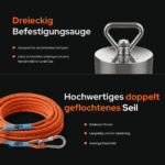 USP Infografik für Magnetar Magnetfischen mit dreieckiger Befestigungsöse am Beast Neodym-Magneten und doppelt geflochtenem orangefarbenem Seil