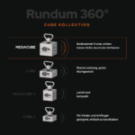 USP-Grafik Cube Kollektion für Magnetfischen mit Vergleich von Mega Cube, Cube, Mega Cube X und Cube X, 360° Magnetkraft und Einsatzbereichen