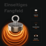 USP-Grafik des Classic 400 Bergemagnets mit 400 kg Zugkraft, 11 cm Fernattraktion und Eignung für große Funde