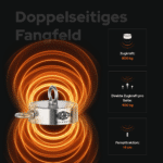 USP-Grafik des doppelseitigen Bulldog 800 Bergemagnets mit 800 kg Zugkraft, 400 kg pro Seite und 14 cm Fernattraktion.
