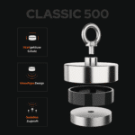 USP-Grafik des Classic 500 Bergemagnets mit Stahlgehäuse, einseitigem Design und gezielter Zugkraft beim Magnetfischen.